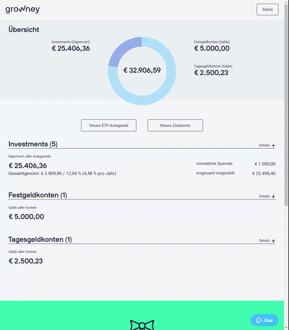 Tagesgeldkonto-kuendigen.gif